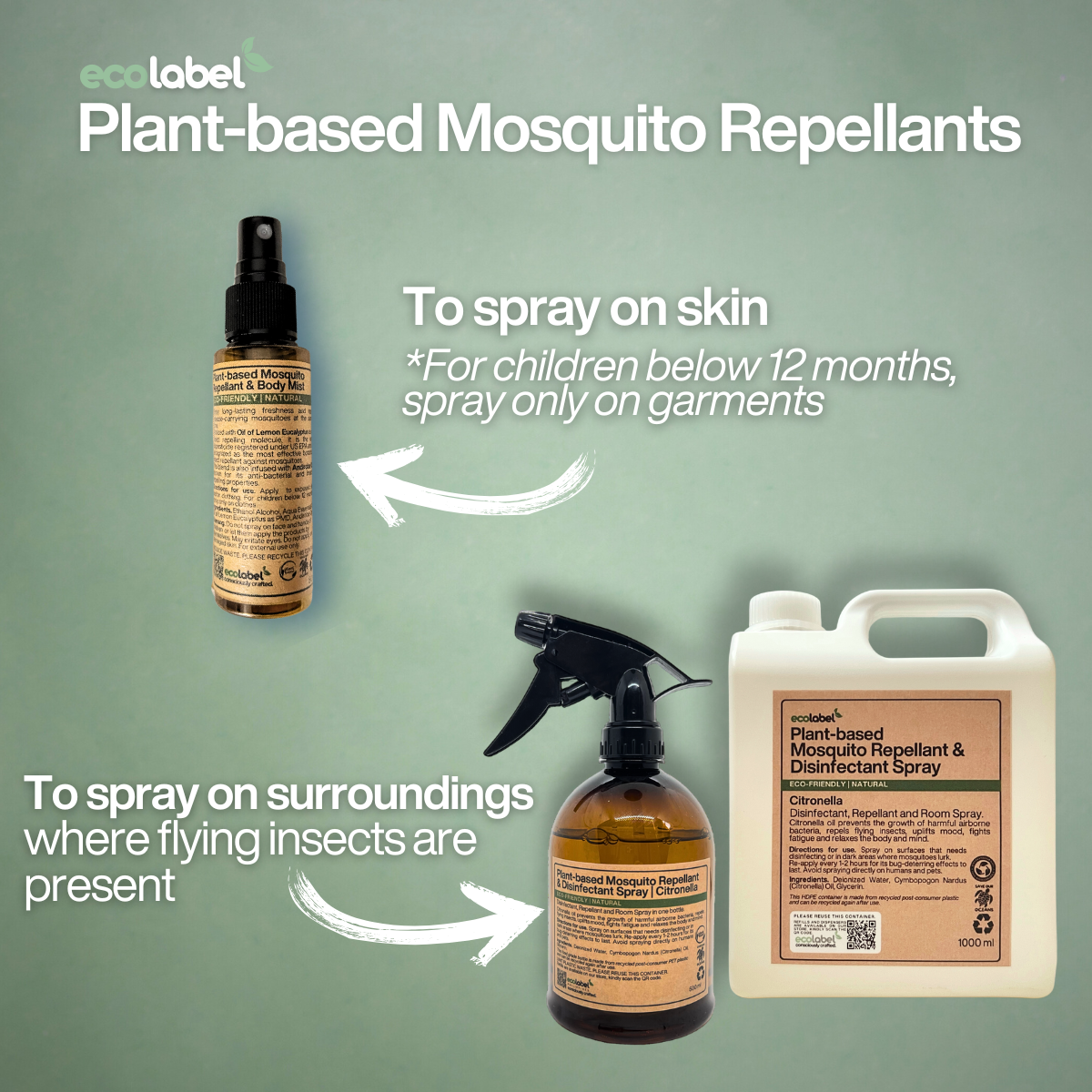 Plant-Based Anti-Mosquito Cologne