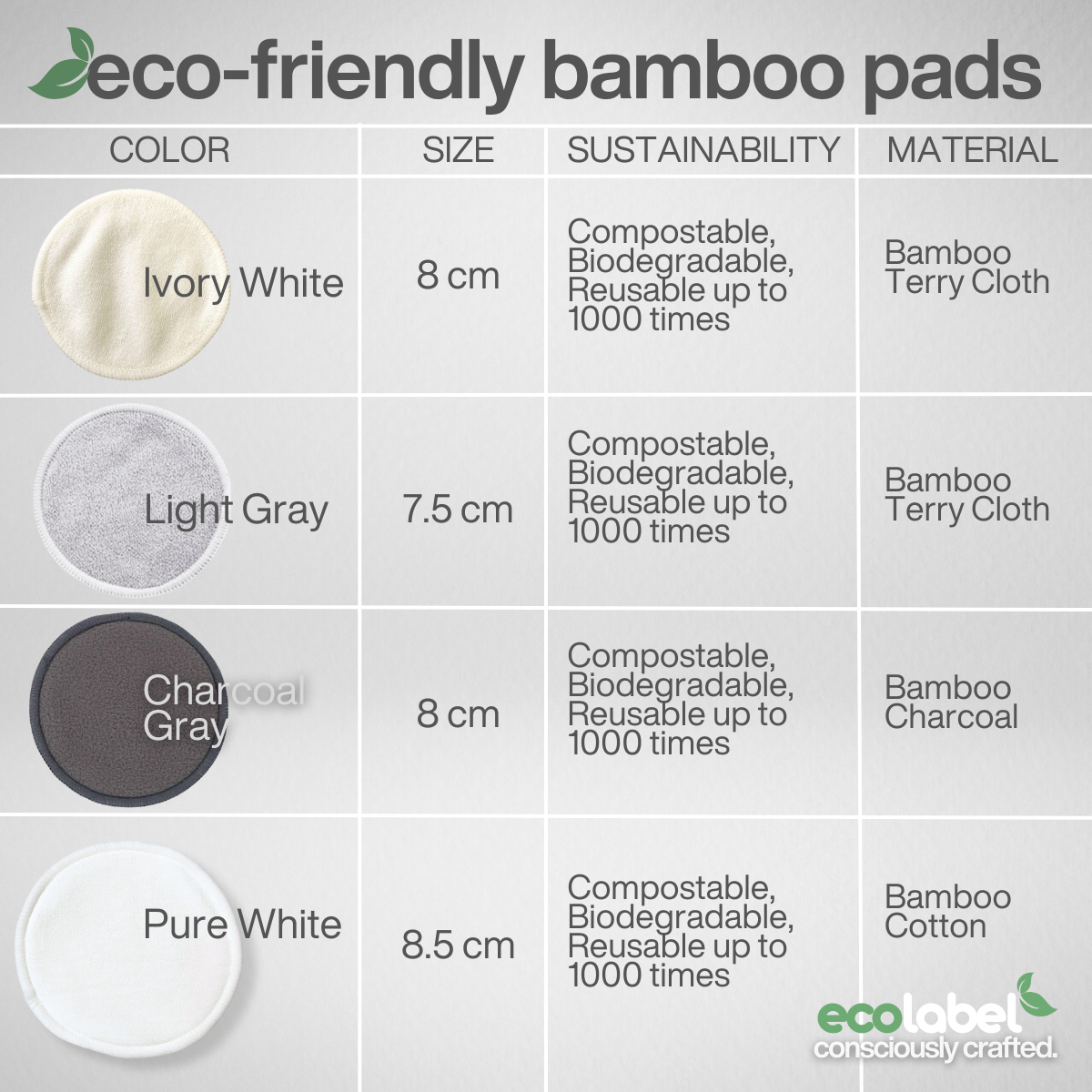 Reusable Bamboo Cotton Pads | 10 pcs with Laundry Bag