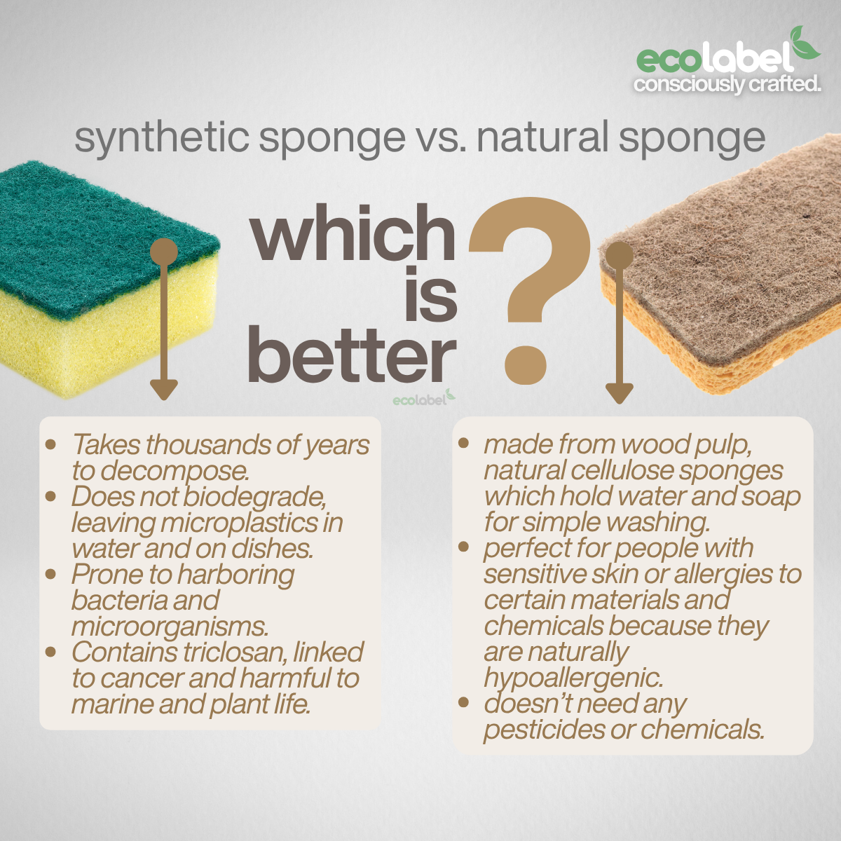 Plant-based Kitchen Sponge Sisal Hemp Scourer