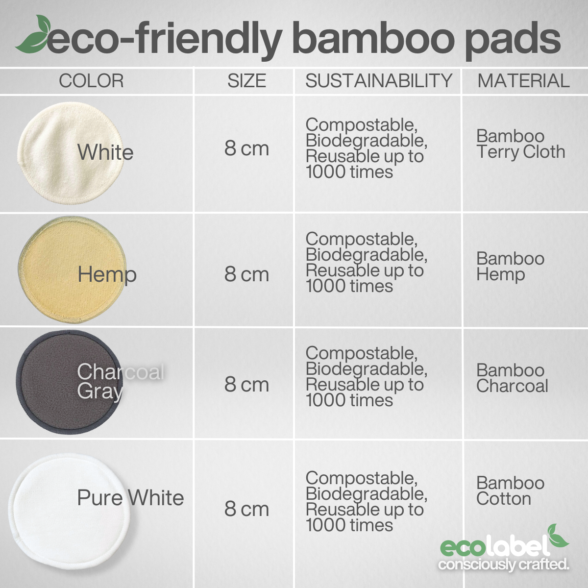 Reusable Bamboo Cotton Pads