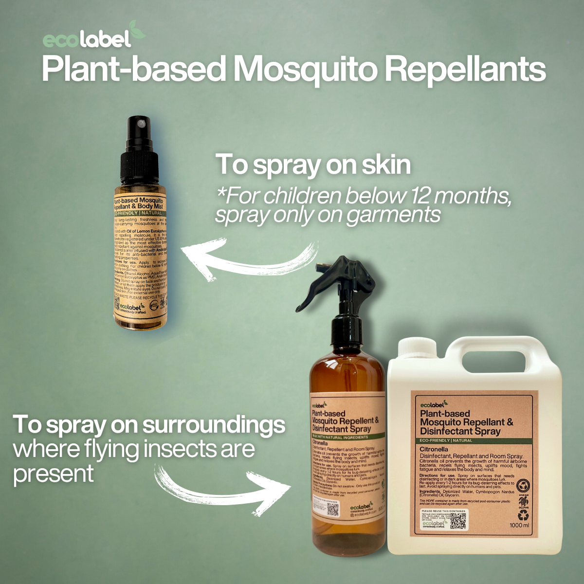 Plant-Based 3 in 1 Mosquito Repellant, Disinfectant & Room Spray
