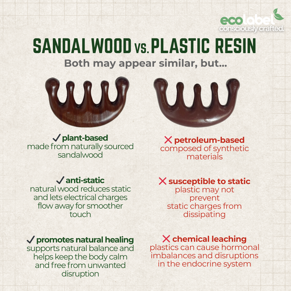 Plant-based Sandalwood Gua Sha Massage Comb Anti-static